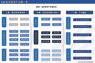 全面表现难救主！阿德巴约15中7拿到21分9板6助